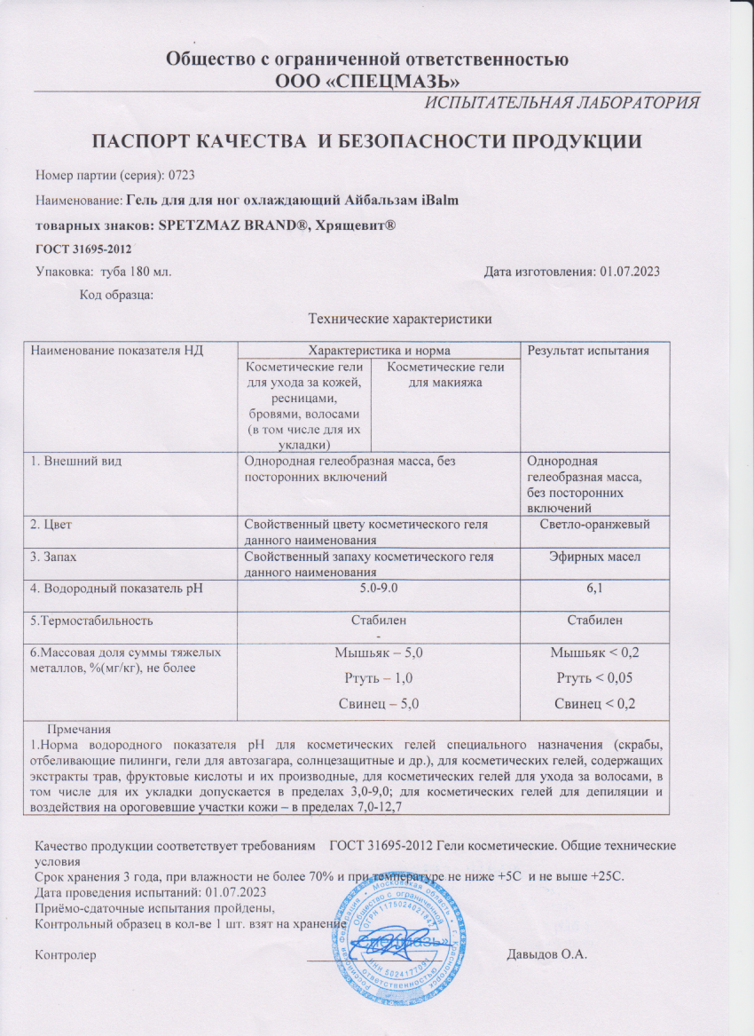 Паспорт №072023